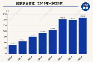 雷竞技vip截图4